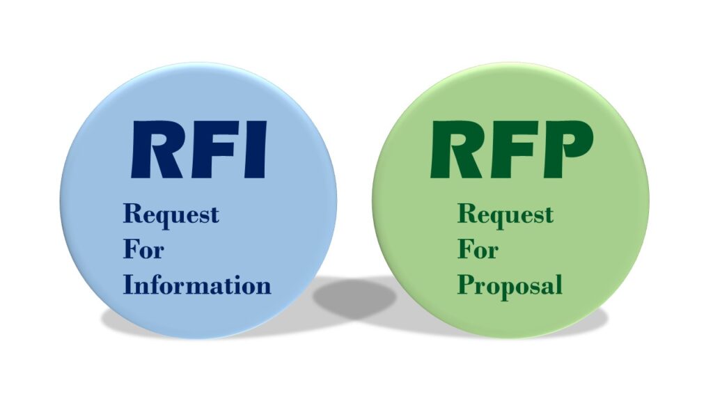 RFI・RFPとは？どのような目次・項目で作成する？要件定義との違いも解説！